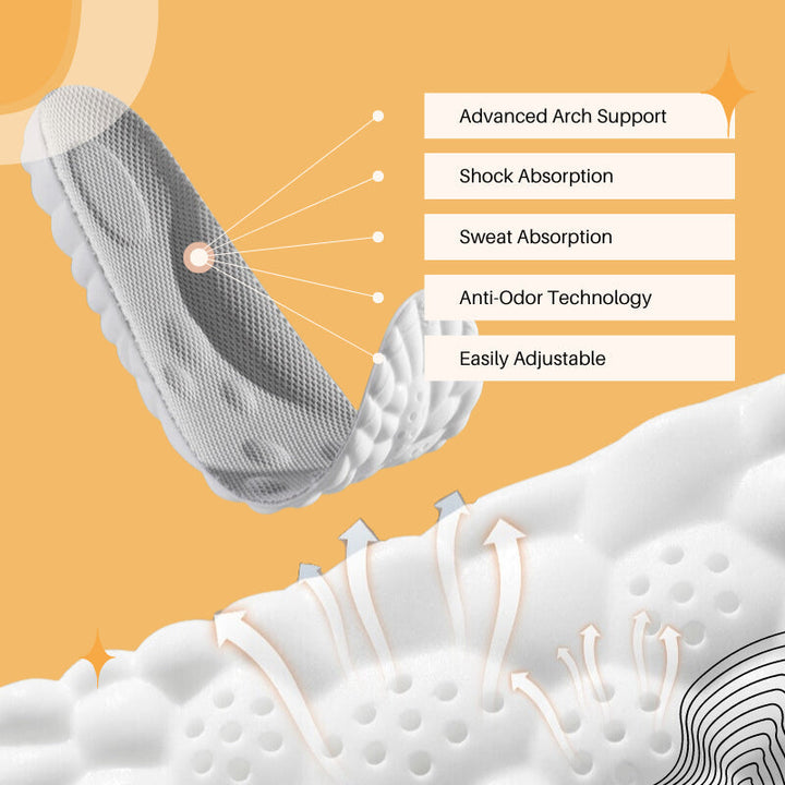 Shimogai 4D Soles® - Unisex Shoe Insoles